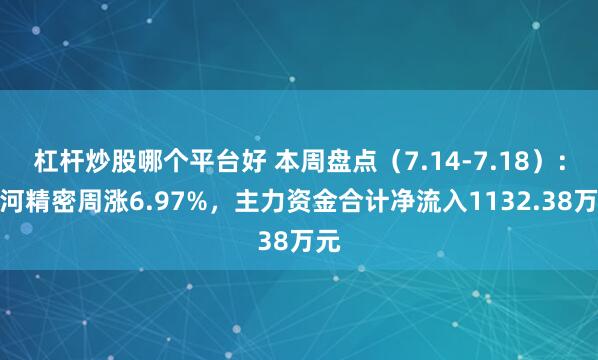 杠杆炒股哪个平台好 本周盘点（7.14-7.18）：横河精密周涨6.97%，主力资金合计净流入1132.38万元